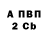 Амфетамин VHQ Gosia Cegielka